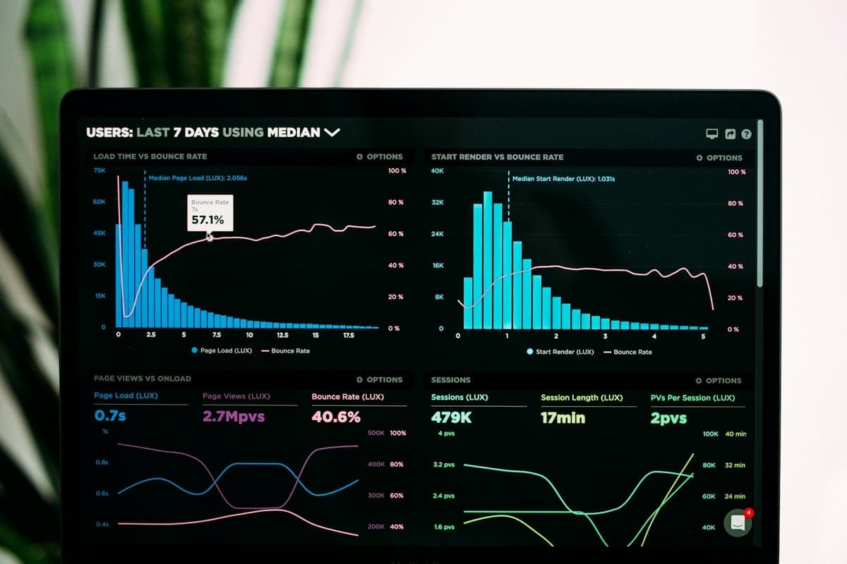 Ops Automation Dashboard — Bots & Automação