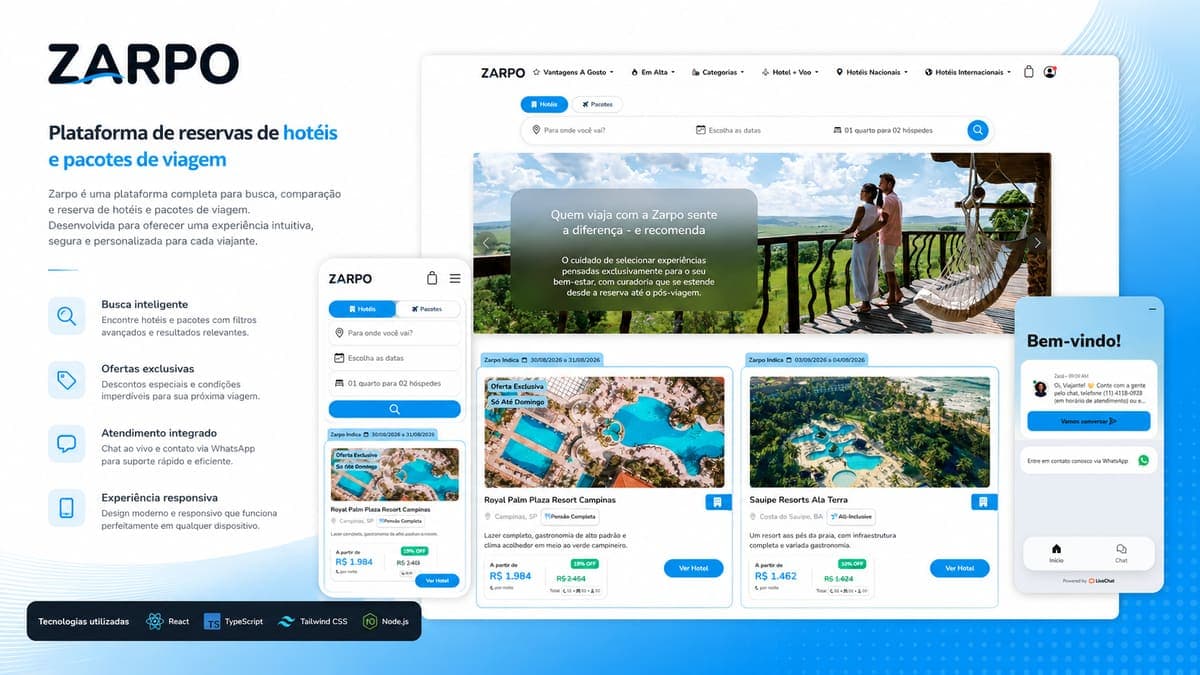 Zarpo Travel — Viagens